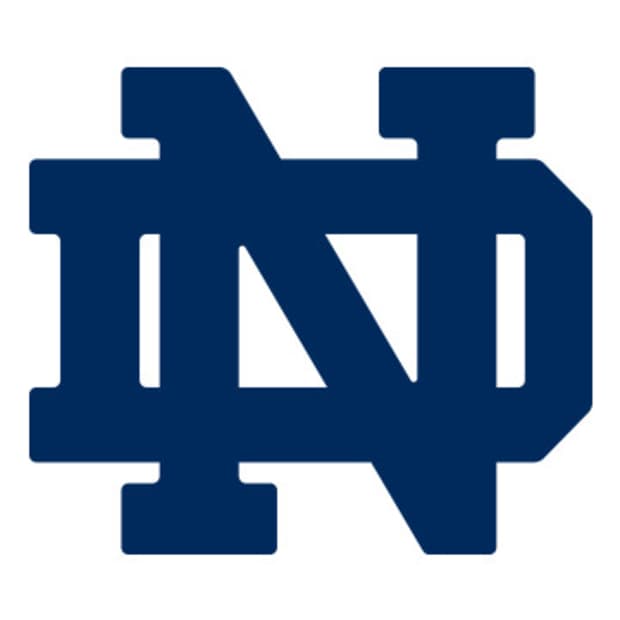 Notre Dame Fighting Irish Logo